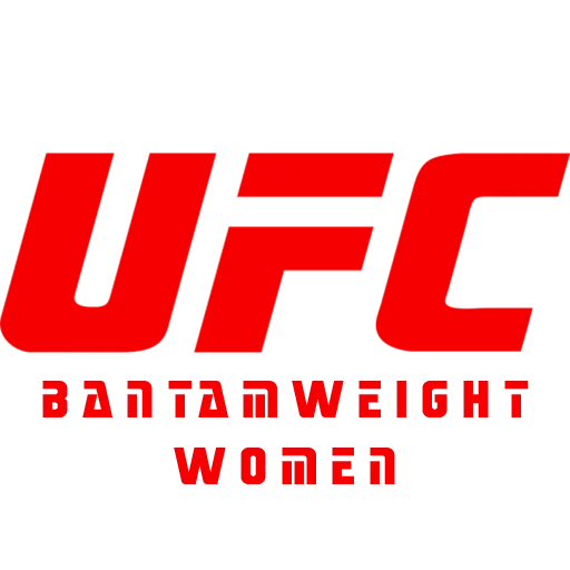 UFC Легчайший вес женщины